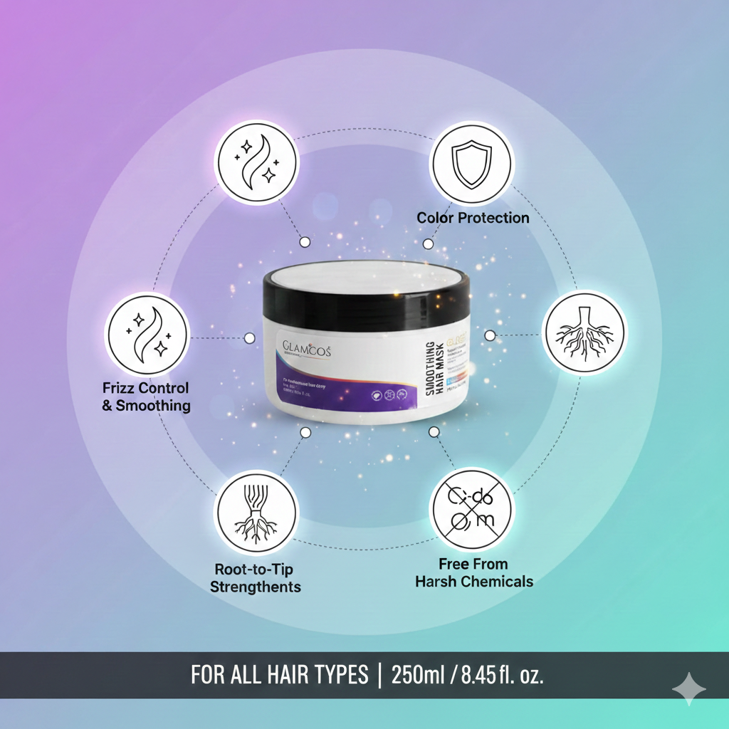 Glamcos Professional Gloss Smoothing Hair Mask 250 ml – Deep Conditioning, Frizz Control & High-Gloss Finish for All Hair Types - Image 2