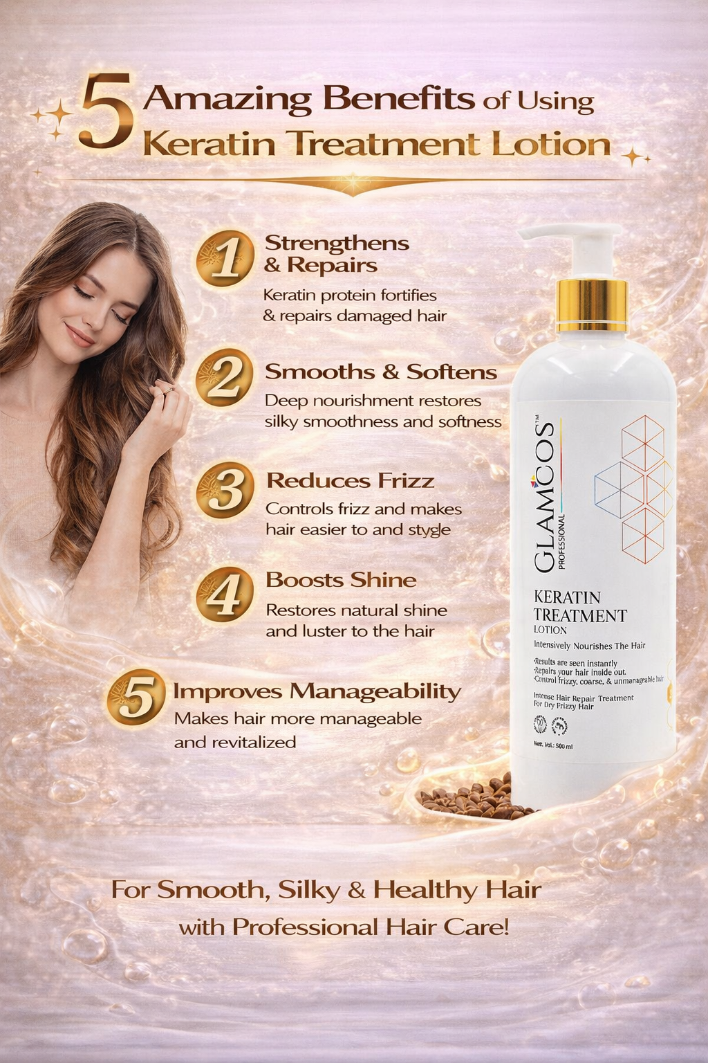 Glamcos Professional Keratin Treatment Lotion – Intensive Hair Repair for Dry & Frizzy Hair | Deep Nourishing Keratin Hair Treatment | Smooth & Manageable Hair | 500ml - Image 2