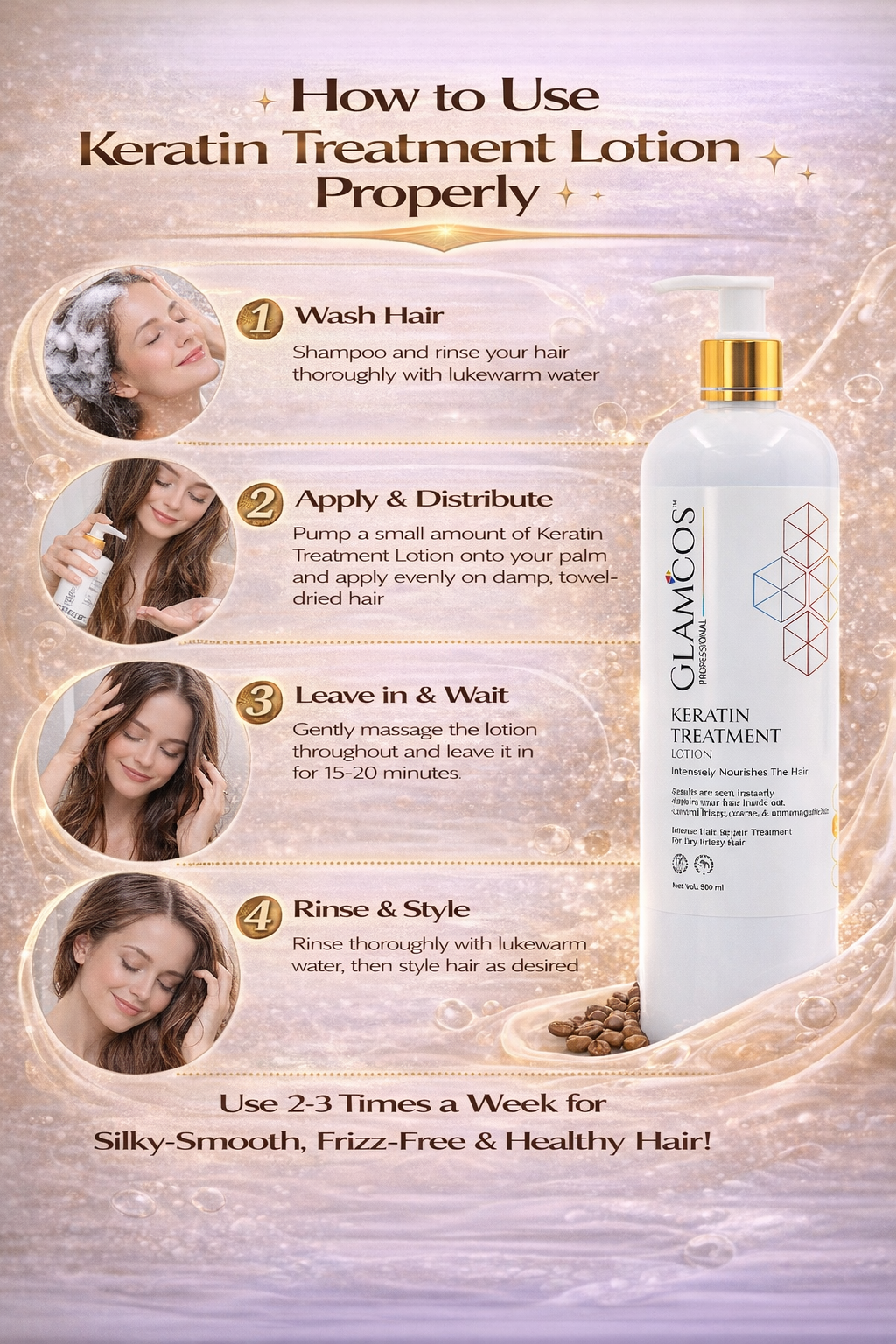 Glamcos Professional Keratin Treatment Lotion – Intensive Hair Repair for Dry & Frizzy Hair | Deep Nourishing Keratin Hair Treatment | Smooth & Manageable Hair | 500ml - Image 3