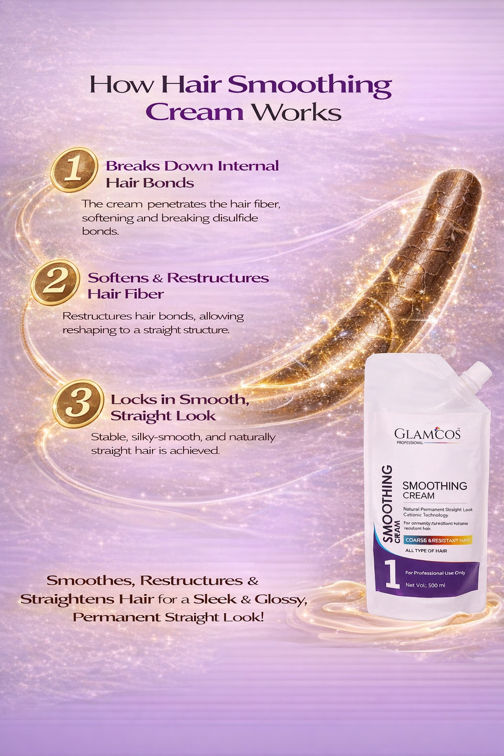 Glamcos Professional Smoothing Cream – Natural Permanent Straight Look | Keratin Conditioning Hair Straightening Cream for Coarse & Resistant Hair | Salon Professional Use | 500ml - Image 2