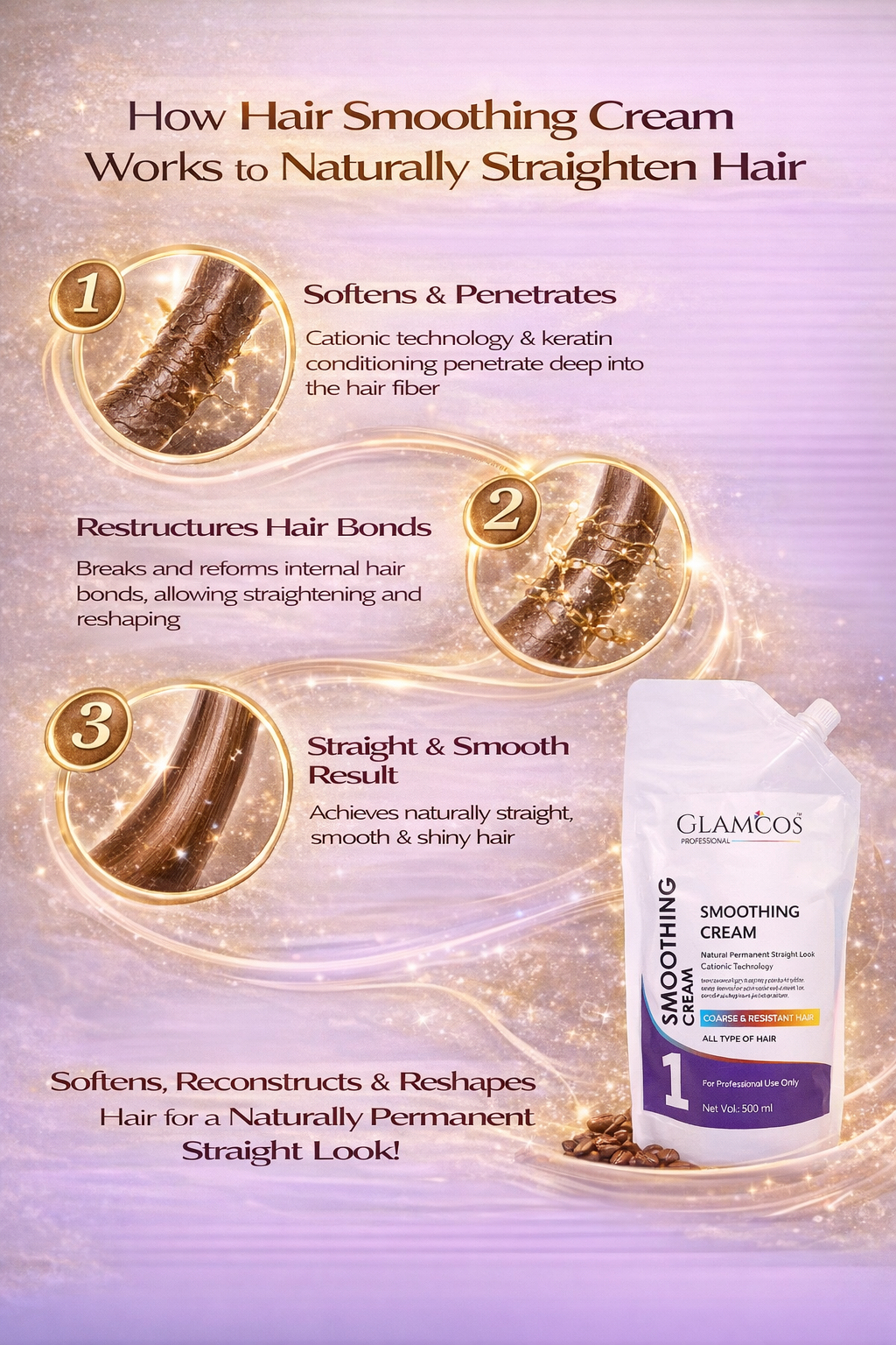 Glamcos Professional Smoothing Cream – Natural Permanent Straight Look | Keratin Conditioning Hair Straightening Cream for Coarse & Resistant Hair | Salon Professional Use | 500ml - Image 3